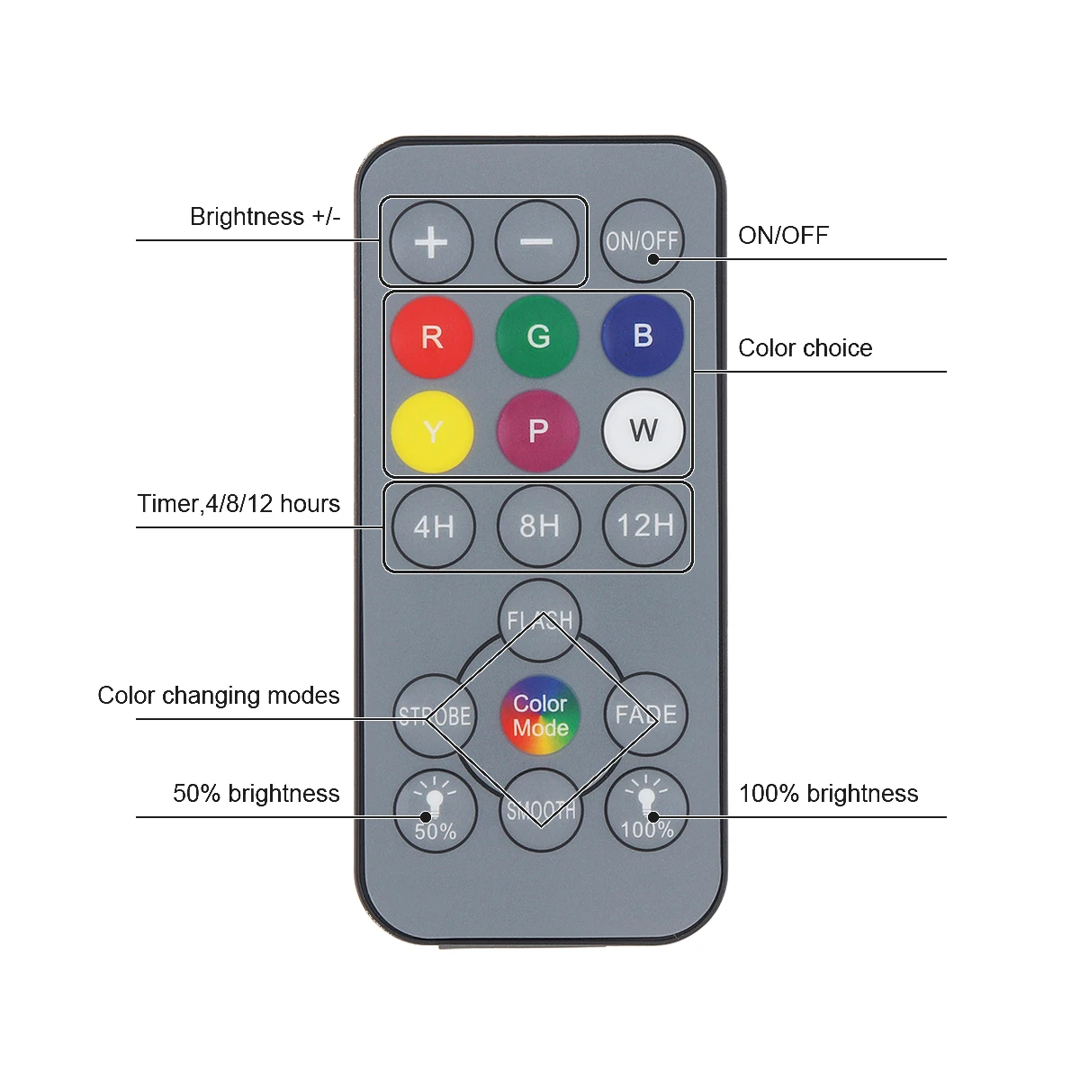 RGB حوض السمك فقاعة الهواء ضوء التحكم عن بعد IP68 مقاوم للماء تغيير لون LED مصباح خزان الأسماك مع التحكم في التطبيق