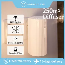 Namste Olio Essenziale WiFi Bluetooth Controllo Diffusore d'Aria per Aromaterapia Distributore di Odori a Parete Deodorante per ambienti Bomboniera