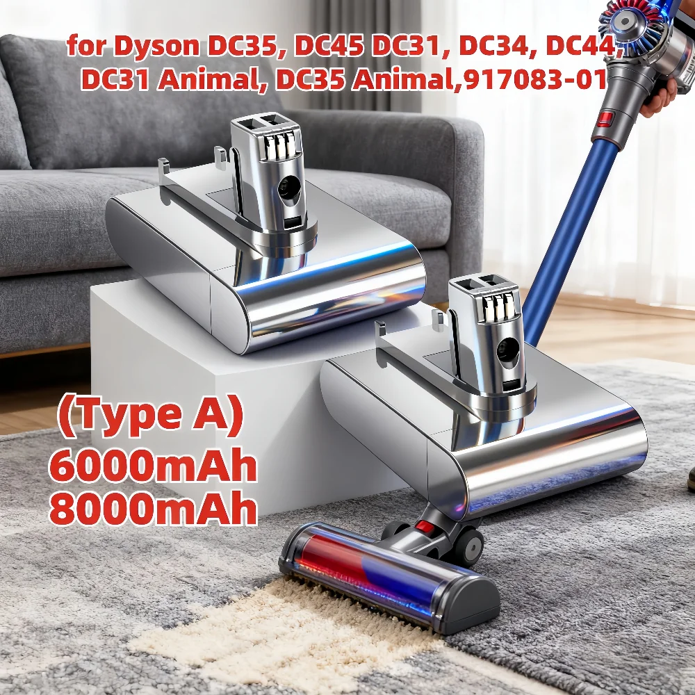 

The original design replacement battery for 21.6V lithium-ion power pack, used for Dyson DC35 DC44 DC45 DC58 DC59 DC61 DC62