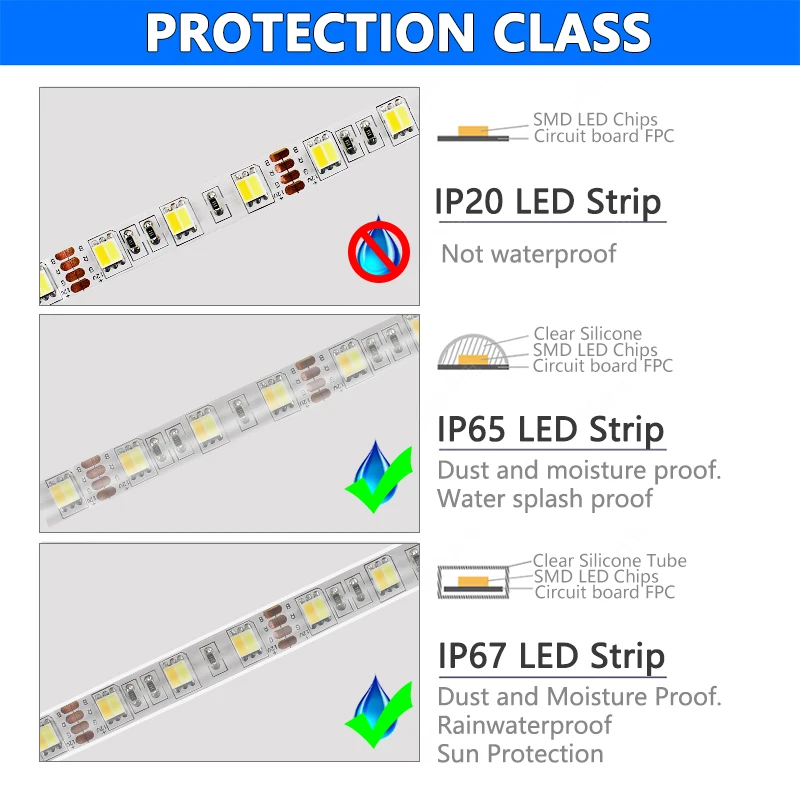 CCT LED Strip Light 12V 24V DC 5050 SMD 60 or 120 led/m Dual Color 2 in 1 Warm/White/Neutral Flexible Lamp Bar 3000K 4000K 6500K