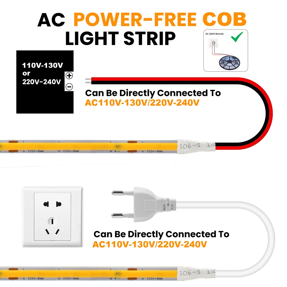 220 فولت 110 فولت COB LED 5 متر 10 متر 20 متر 50 متر قطاع ضوء 2pin مجموعة الطاقة 3000 كيلو 4000 كيلو 6000 كيلو 240LED فليكس الشريط مع IC IP20 RA90 الإضاءة الخطية