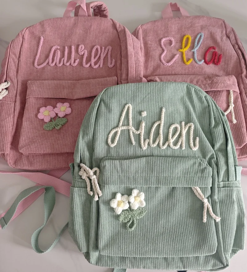 Рисунок 6 - Вельветовый рюкзак ручной работы