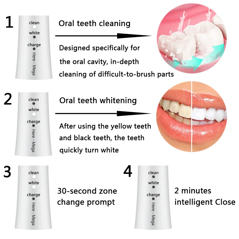 K1 Electric Toothbrush Rotary Tooth Brush Cleaning and Whitening Is Suitable for Tooth Sensitivity Crowd Oral Care Clean Tools 5