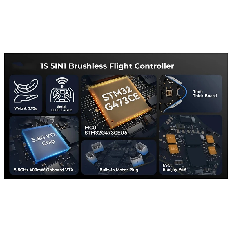 

Для Matrix 1S 5IN1 AIO FC бесщеточный контроллер полета 2,4G ELRS 400 МВт VTX для Meteor75 Pro Quadcopter-ABFT