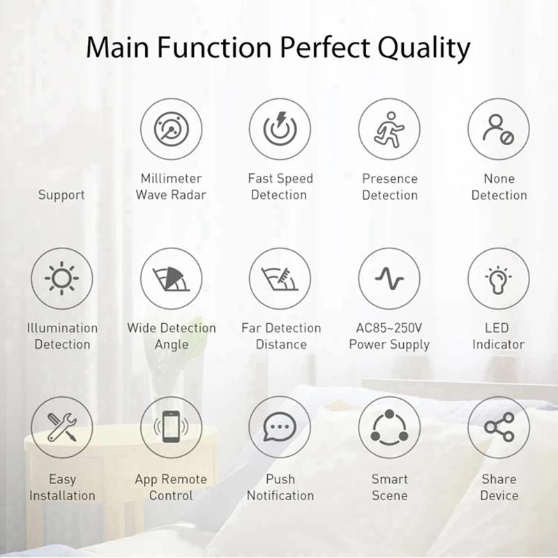 A48R-Tuya Wifi 24G Mmwave Radar Smart Human Presence With Illumination Detector Support Light Switch 95-250V