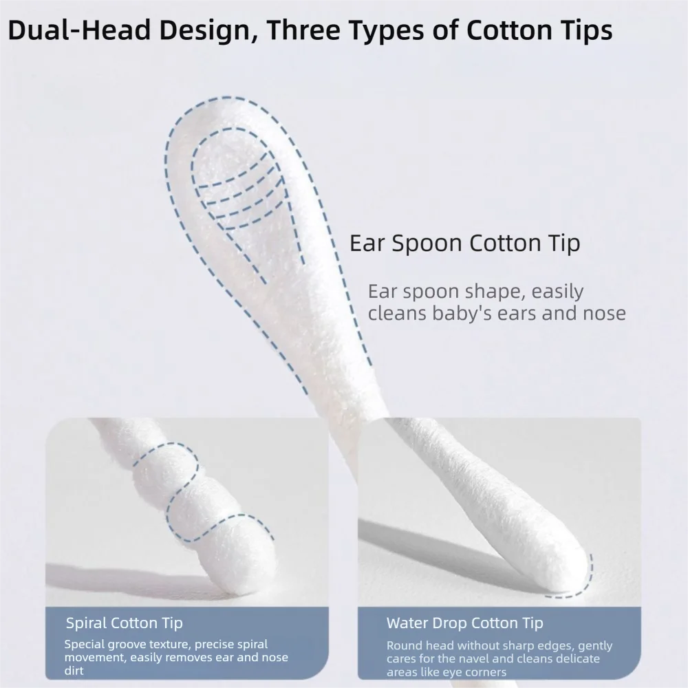 مسحات قطنية عالية الجودة برأسين يمكن التخلص منها مع صندوق تعبئة تنظيف برعم القطن مسحات قطنية للمكياج للاستخدام المنزلي