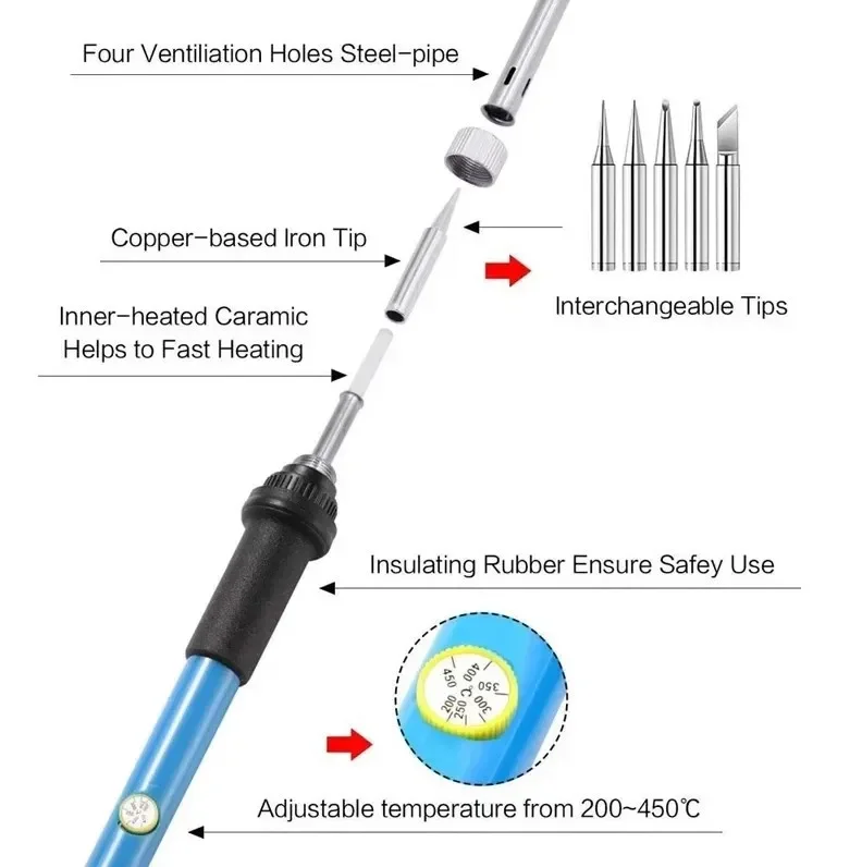 Imagem -06 - Ferro de Solda Elétrico com Temperatura Ajustável 220v 110v 60w Estação de Retrabalho de Solda Pontas de Lápis de Calor Ferramentas de Reparo