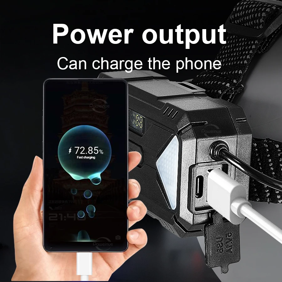 Ultra Powerful LED Headlamp 980000000LM Super Bright Long Range 6500m Headlight Rechargeable Head Torch Fishing Head Lantern