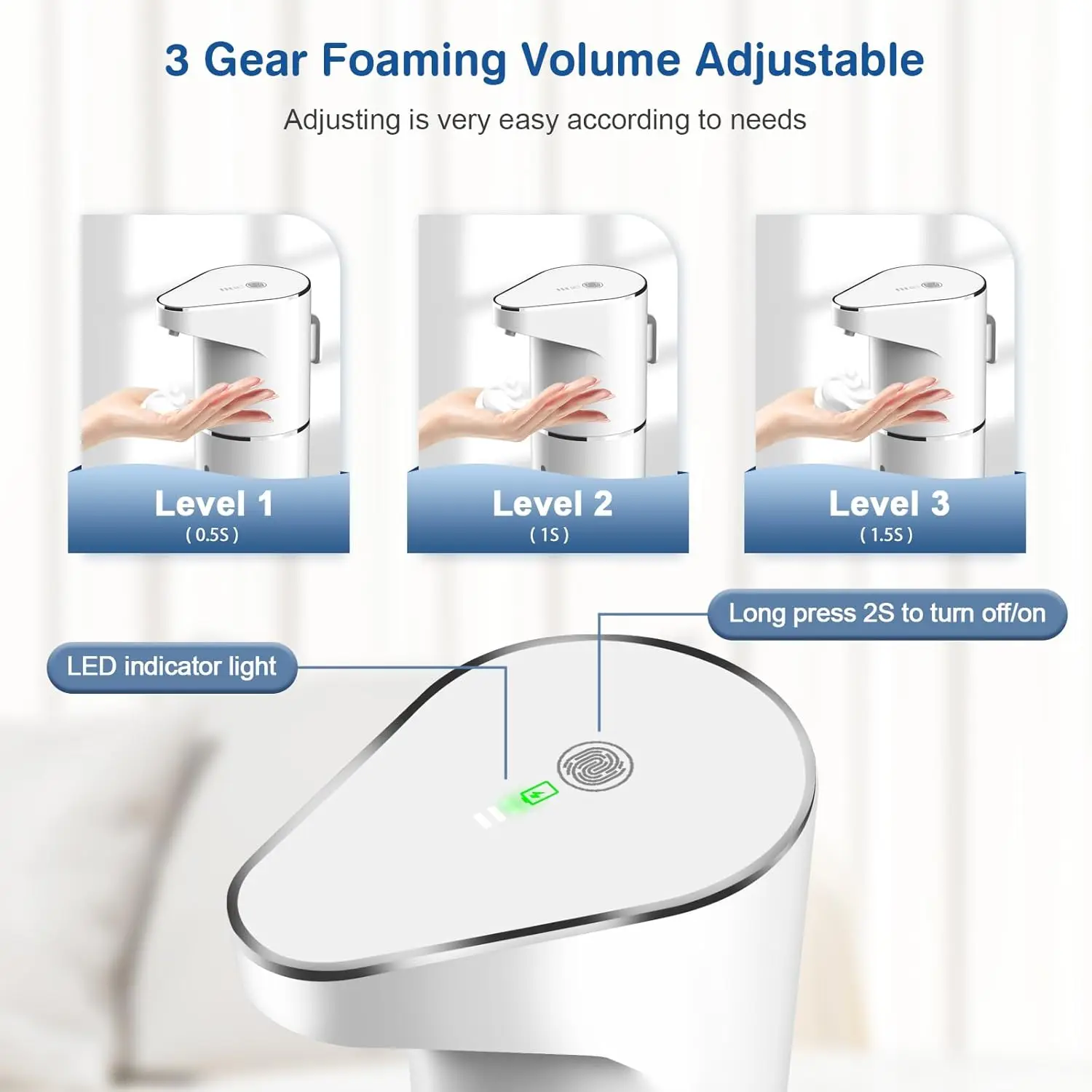 2025年新型自動センサーソープディスペンサー 自動泡ソープディスペンサー 壁掛け式ハンドサニタイザーマシン