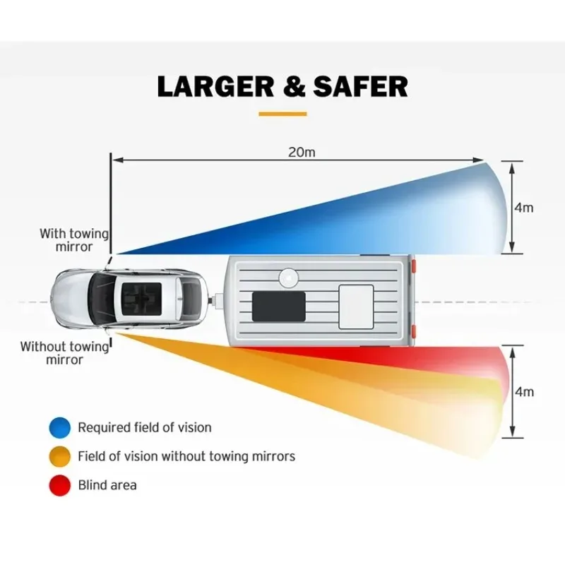 Suitable for Ranger Wildtrak 2012-2022 Foldable Rearview Mirror, Electric with Water Light