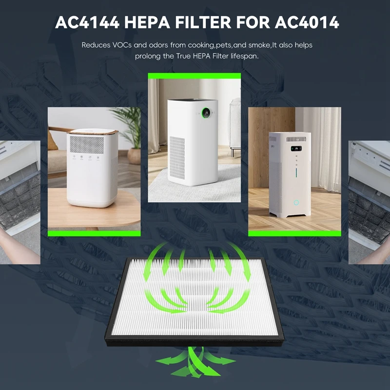 AC4144 HEPA Filter For AC4014 AC4072 AC4074 AC4083 AC4084 AC4085 AC4086 Air Purifier Parts