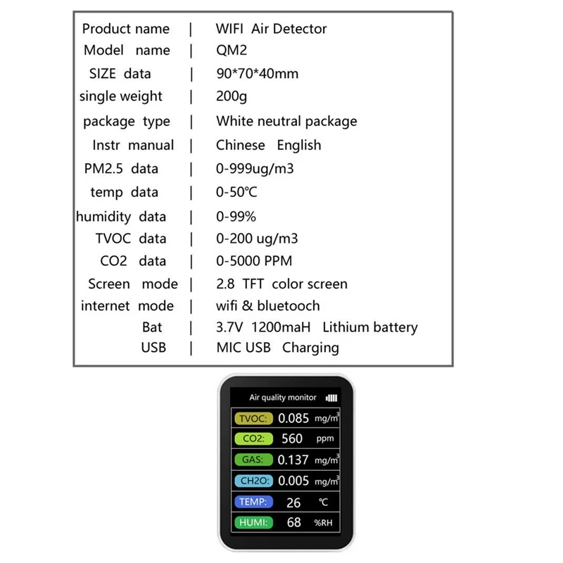 Tuya Smart Wifi CO2 Detector Sensor Air Quality Monitor TVOC CO2 Gas CH2O Temperature Humidity Meter Detector