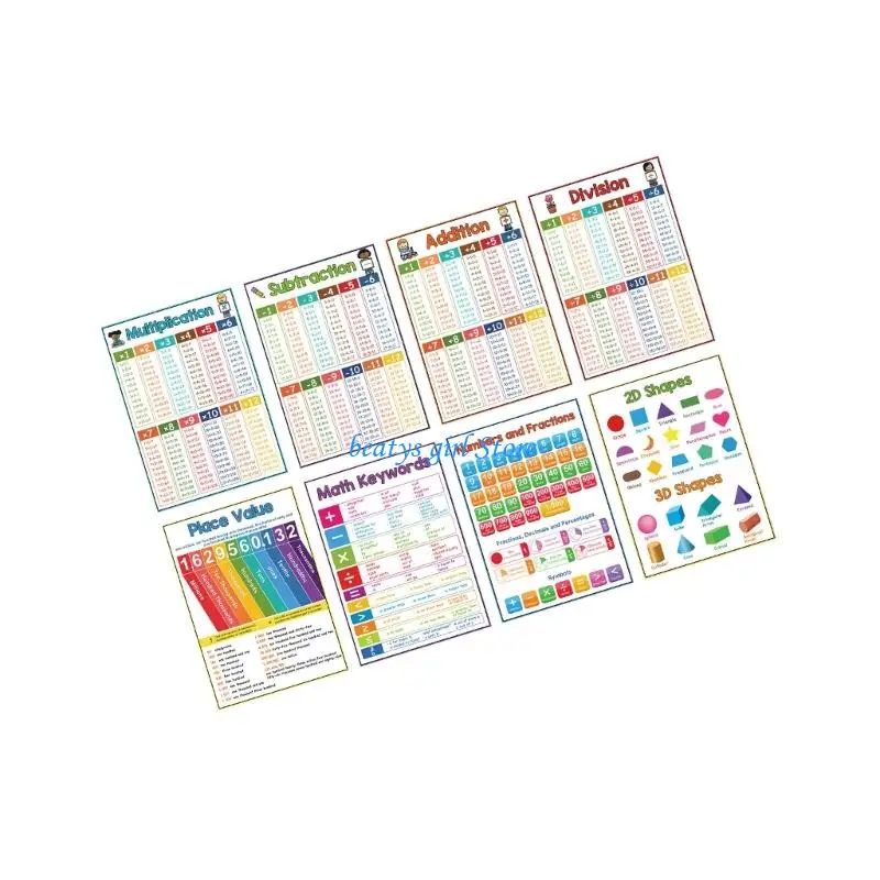 C7AB Educational Mathematics Chart Poster 8.26x11.22Inch Mathematics Teaching Table Chart For Preschool and Homeschooling