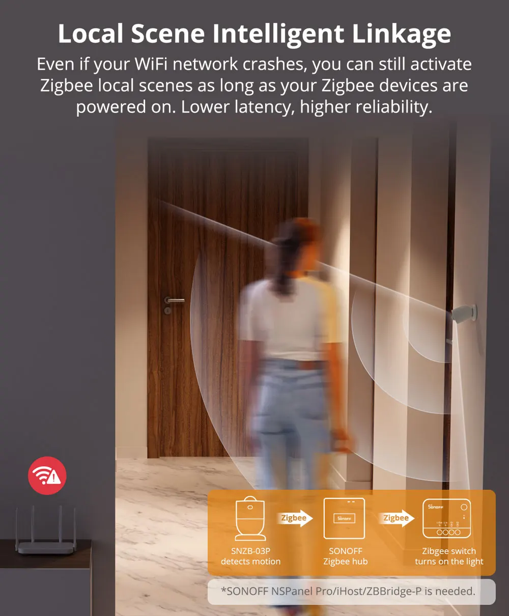 SONOFF SNZB-03P Zigbee Motion Sensor Home Security Local Smart Scene Linkage Via EWeLink APP Alexa Google Zigbee Hub Required