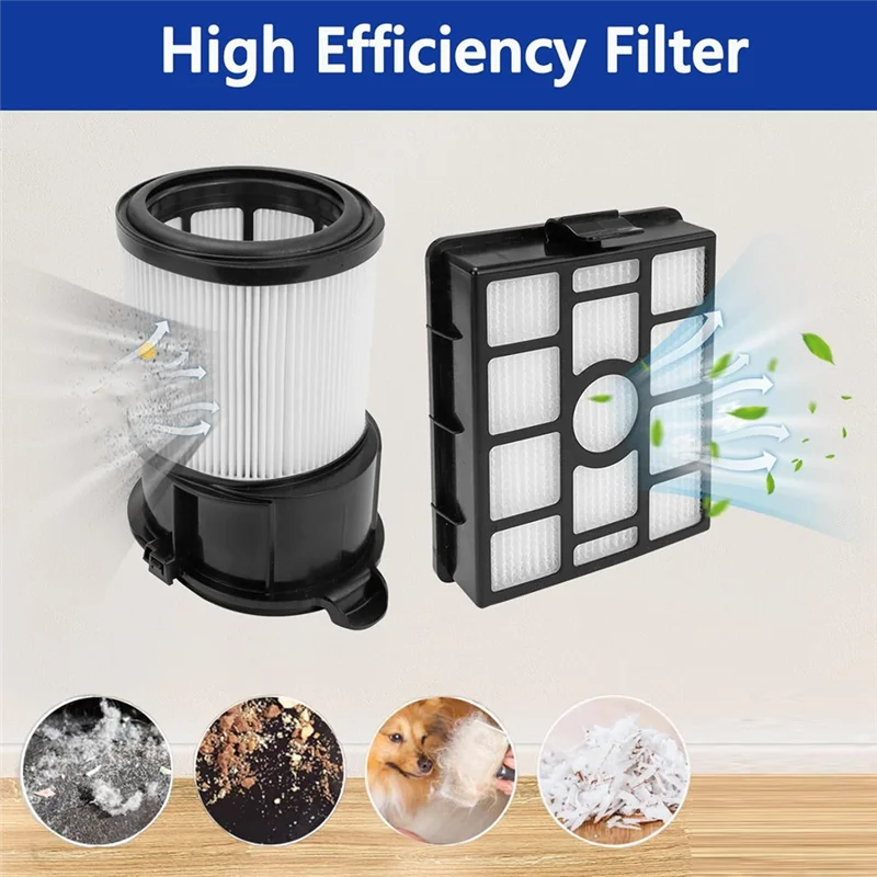 RMWIN-Main Brush HEPA Filter Kit For Shark IP3251/IP3251C/ IP3252 /IP1251 Vacuum Attachment With 2 Odor Neutralizer Cartridge