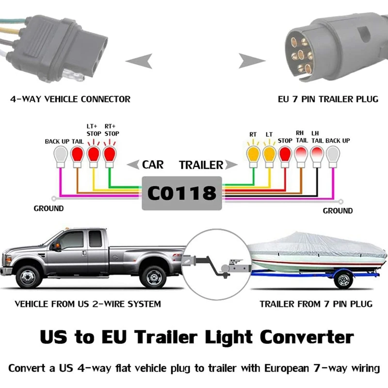 2X US To Europe Trailer Light Converter 4 Way Flat Socket (American Vehicle) To 7 Way Round Socket (European Trailer)