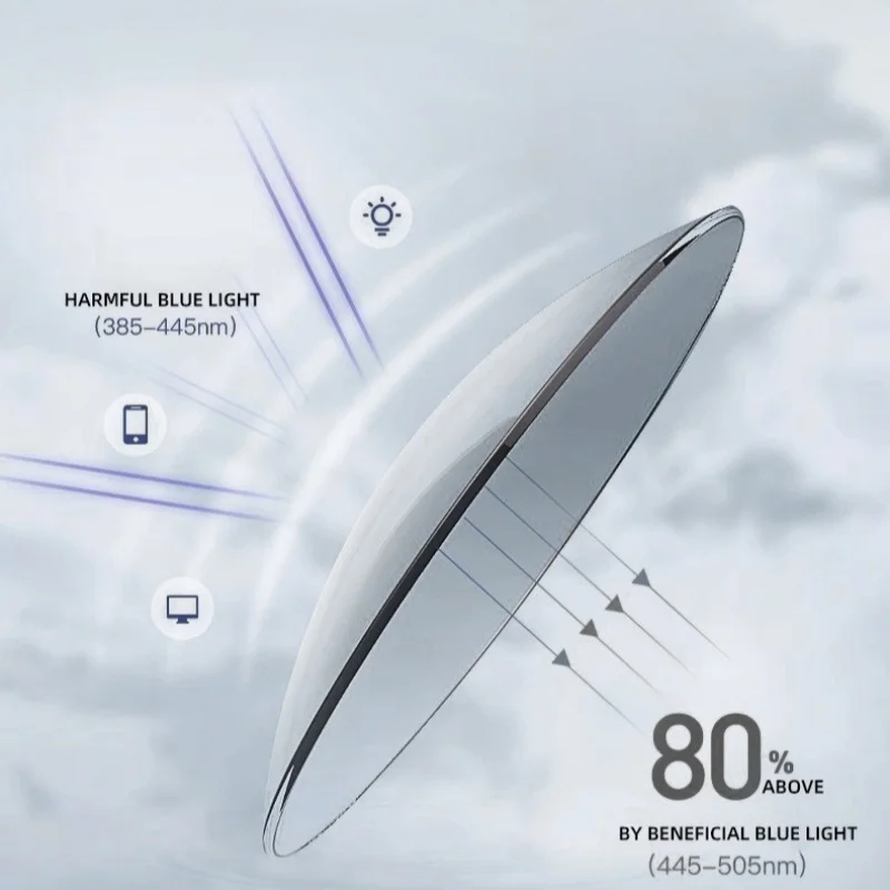 Metal Prescription Glasses Stylish Design Anti Blue Light Myopia Optical Eyewear for Women Hand Made Myopia Glasses for Man