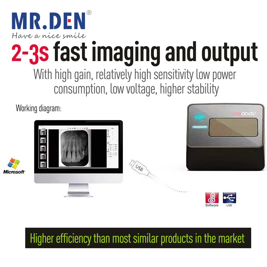 Dental Digital Imaging Phosphor Plate PSP Scanner High Definition Teeth X-ray Image Board Scanner Dental Clinic Equipment