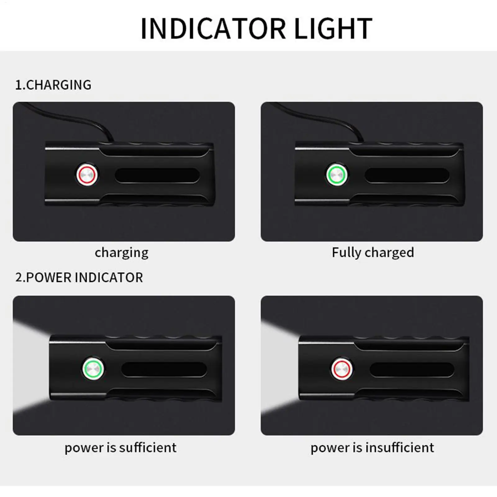 

Bike Headlight 360 Rotation Adjustable Mode Weatherproof Bike Headlights LED Flashlight for Night Riding Road Cycling Commuting