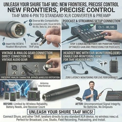 TA4F 4Pin Mini XLR to 3Pin Male XLR Adapter for Shure Condenser Lavalier Microphone Phantom Power 48V Connector Connect to Mixer