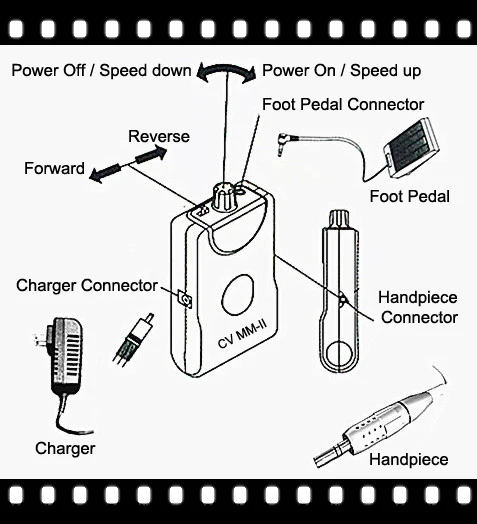 

Dental portable grinding machine 0-60000 rpm micro motor Polishing machine dental lab grinding machine high speed motor SL614