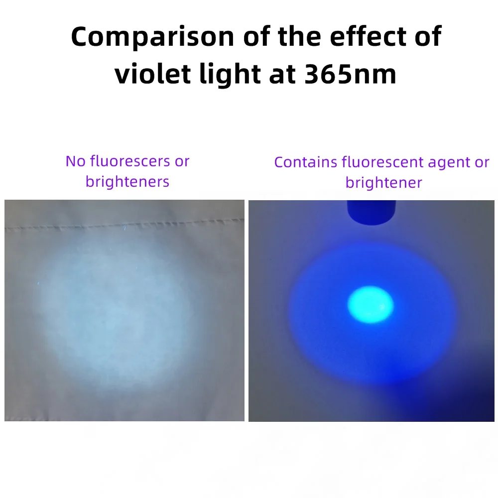 3W 365nm UV-Taschenlampe USB Wiederaufladbar Ultraviolett-Licht für Haustier-Urin, Katzen-Tinea, Geld, Erz, Skorpion-Erkennung Schwarzlicht SV57 – Detail 8