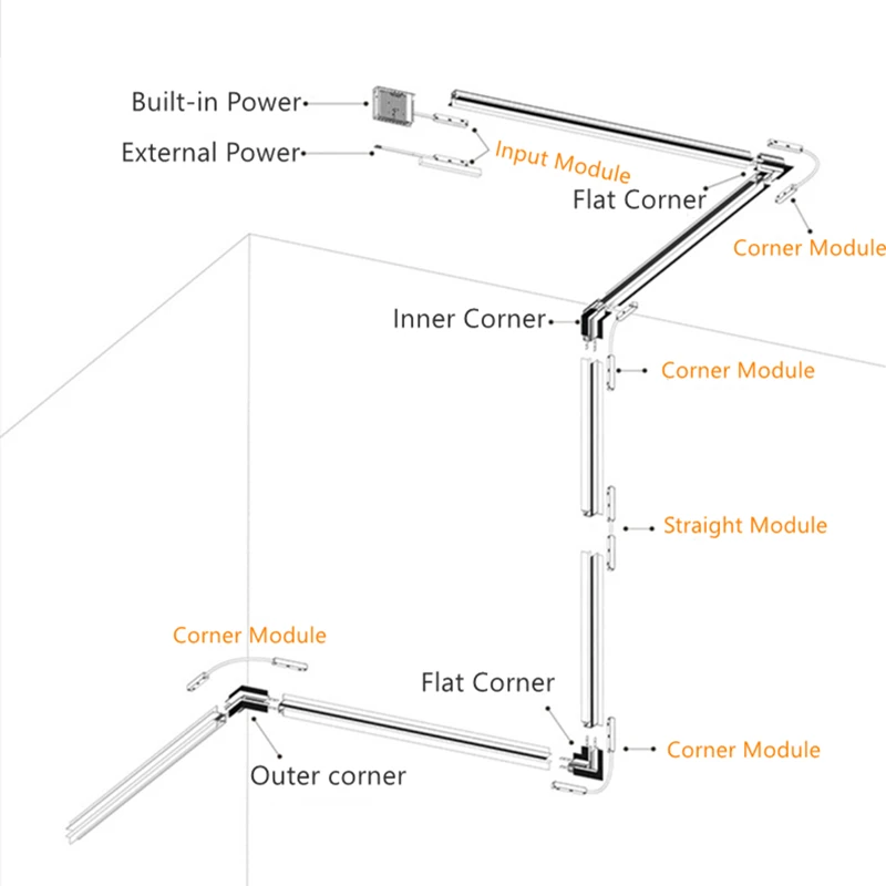 Gold LED Magnetic Track Light System Recessed Surface Mounted Ceiling Magnet Rail No Main Lighting For Living Room Corridor