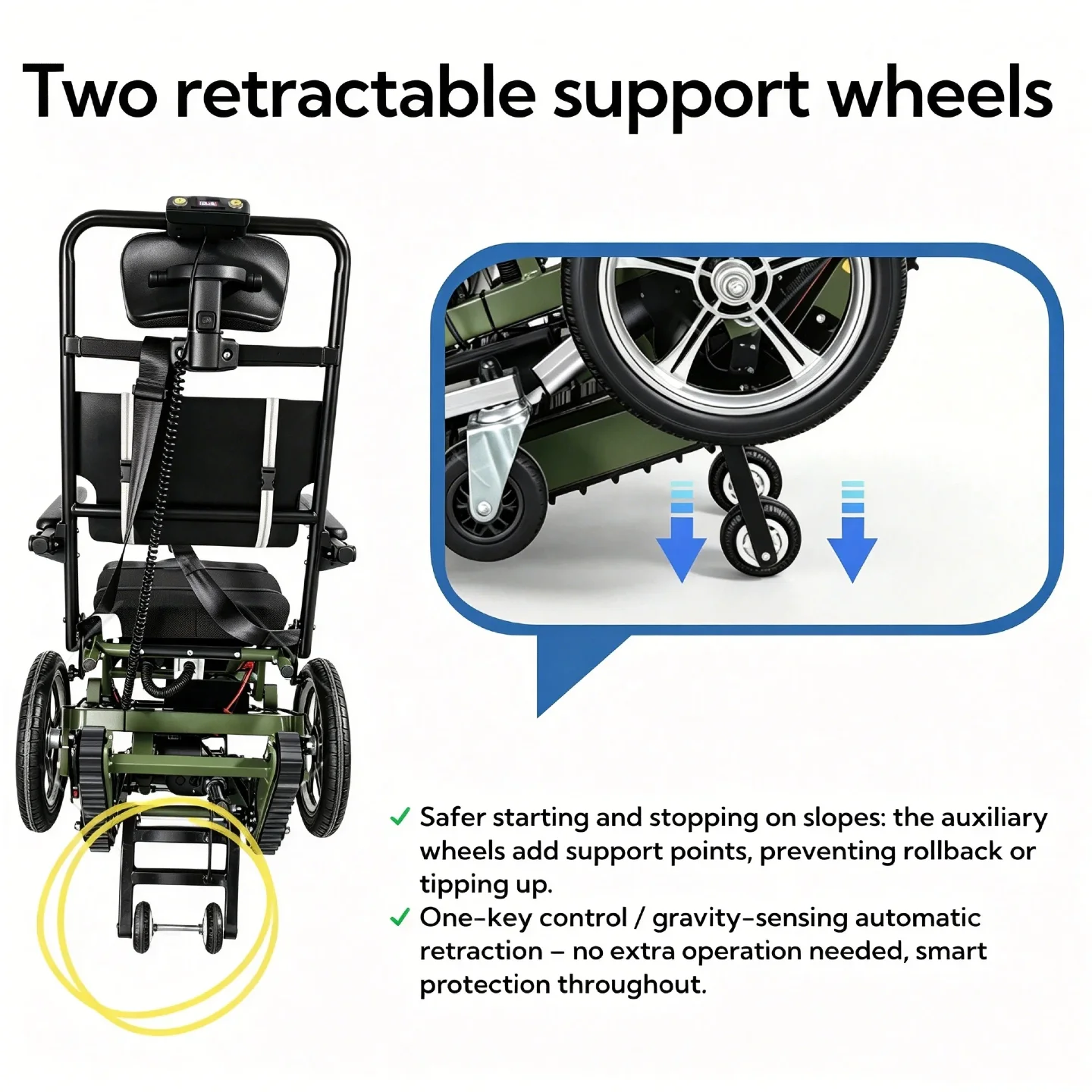 Ultra-Stable Upright Electric Stair Climbing Wheelchair Smooth Ride Large Platforms 120kg Capacity Foldable 250W Motor Aluminum