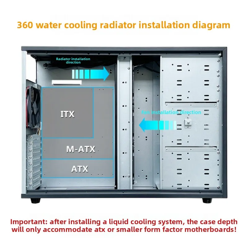 X99 Dual X79 Main Board Chassis Desktop Large Tank Water-cooled Tower Server Chassis with 9 Optical Drive