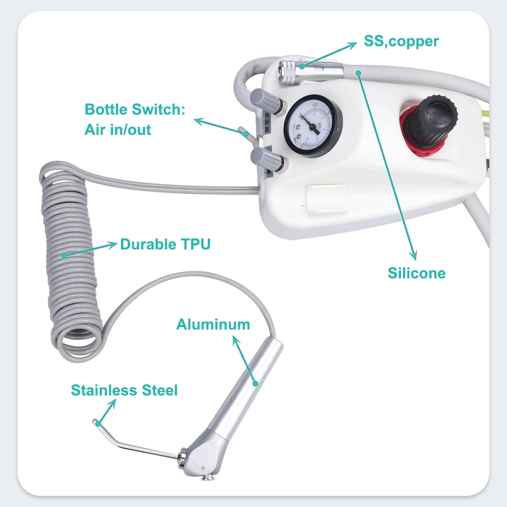 وحدة توربينية محمولة للأسنان بفتحتين 2/4 مع غطاء بلاستيكي حقنة ثلاثي الاتجاه مع زجاجة مياه سعة 600 مل