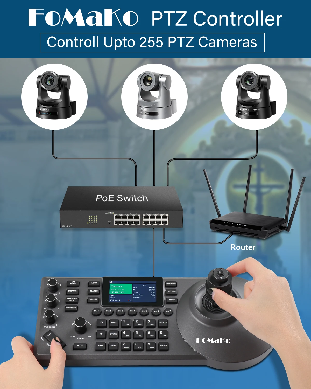 FoMaKo PTZ Controller PoE PTZ Camera Controller 3