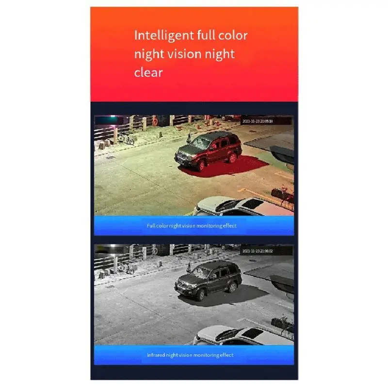 BTLIFE-1 Piece Solar Security Camera Wireless Outdoor System 2Mp Battery Powered White ABS For Home Security, Panoramic PTZ