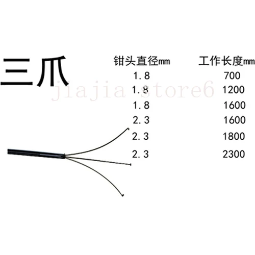 Bronchogastroscopy foreign body forceps Endoscopic foreign body forceps Net pocket V-shaped crocodile foreign body removal