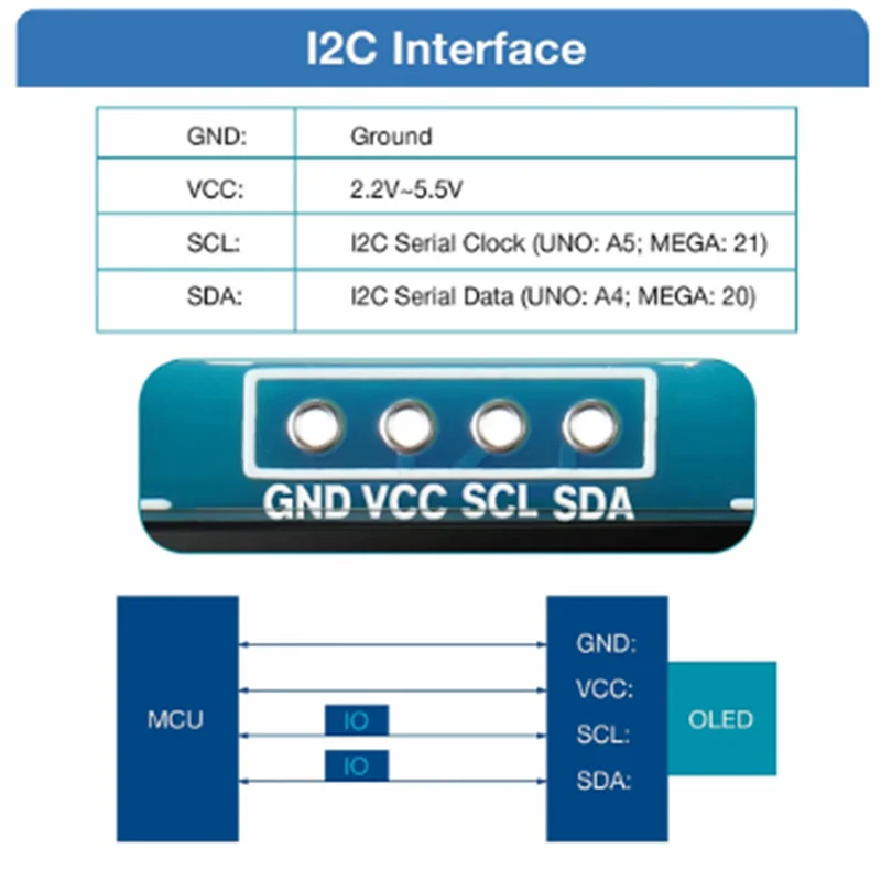 Original 0.96 inch oled IIC Serial White OLED Display Module 128X64 I2C SSD1306 12864 LCD Screen Board For Arduino