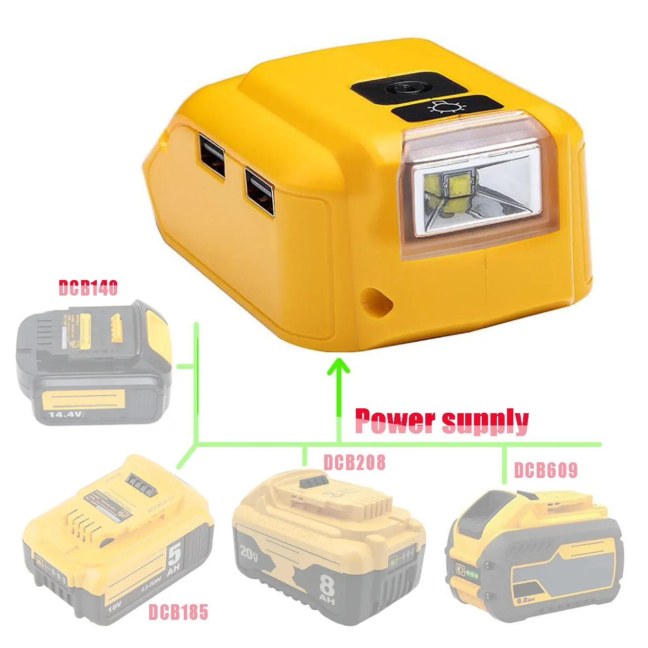 Adapter LED Light Working Lamp USB Mobile Phone Charger DC 12V Output For Dewalt 14.4V 18V Li-ion Battery DCB140 DCB183 DCB203