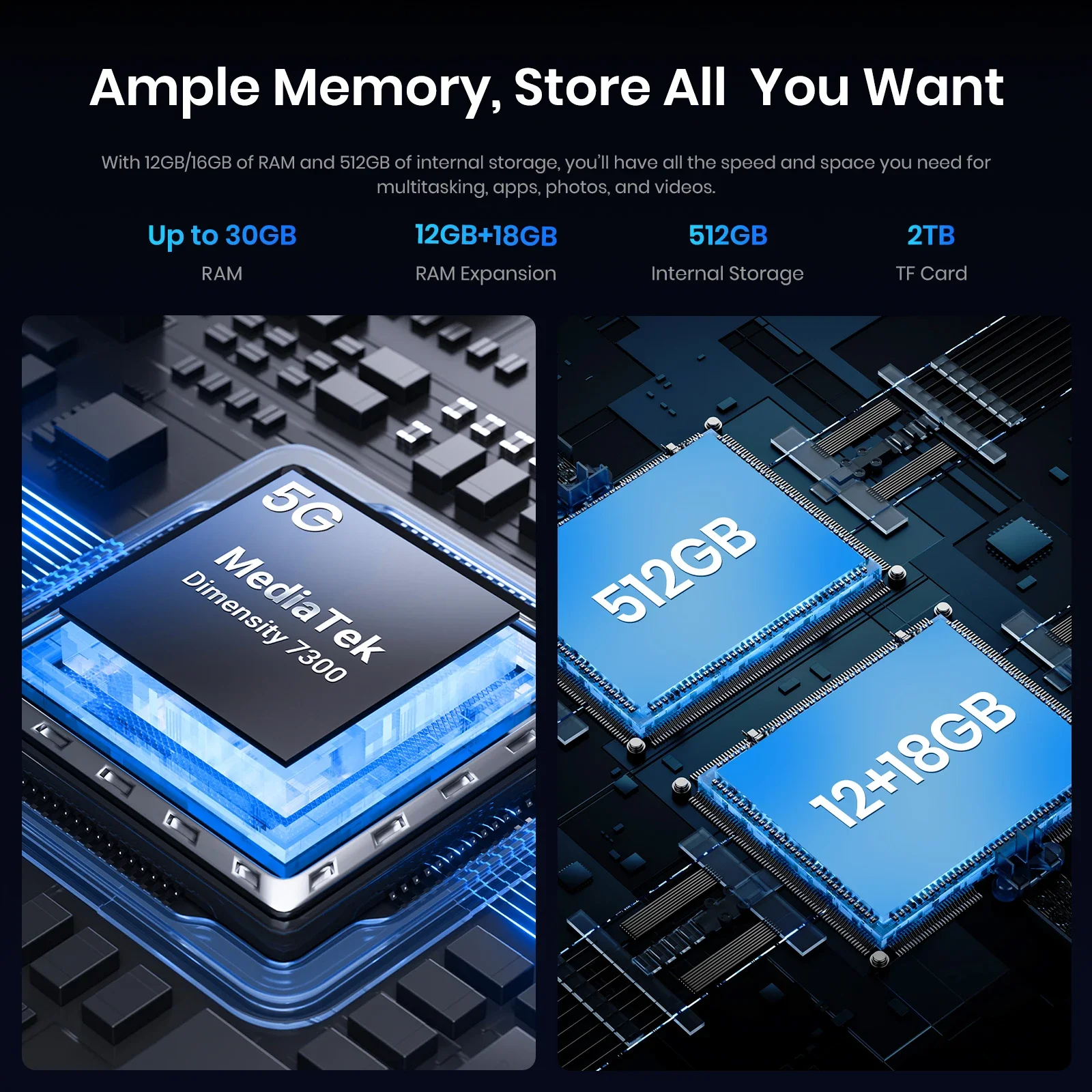 FOSSiBOT F107 PRO 5G هاتف متين 28000mAh النجوم النسخة الليلية 12GB + 512GB الهاتف المحمول NFC معرف الوجه الهاتف الذكي أندرويد 15 #6