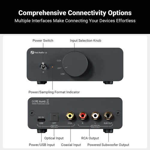 Imagen 2 del producto Fosi Audio Q6 Mini escritorio DAC AK4493S PCM 768kHz/32Bit DSD512 Hi-Fi DAC para amplificador estéreo auriculares amplificador Dac convertidor de Audio