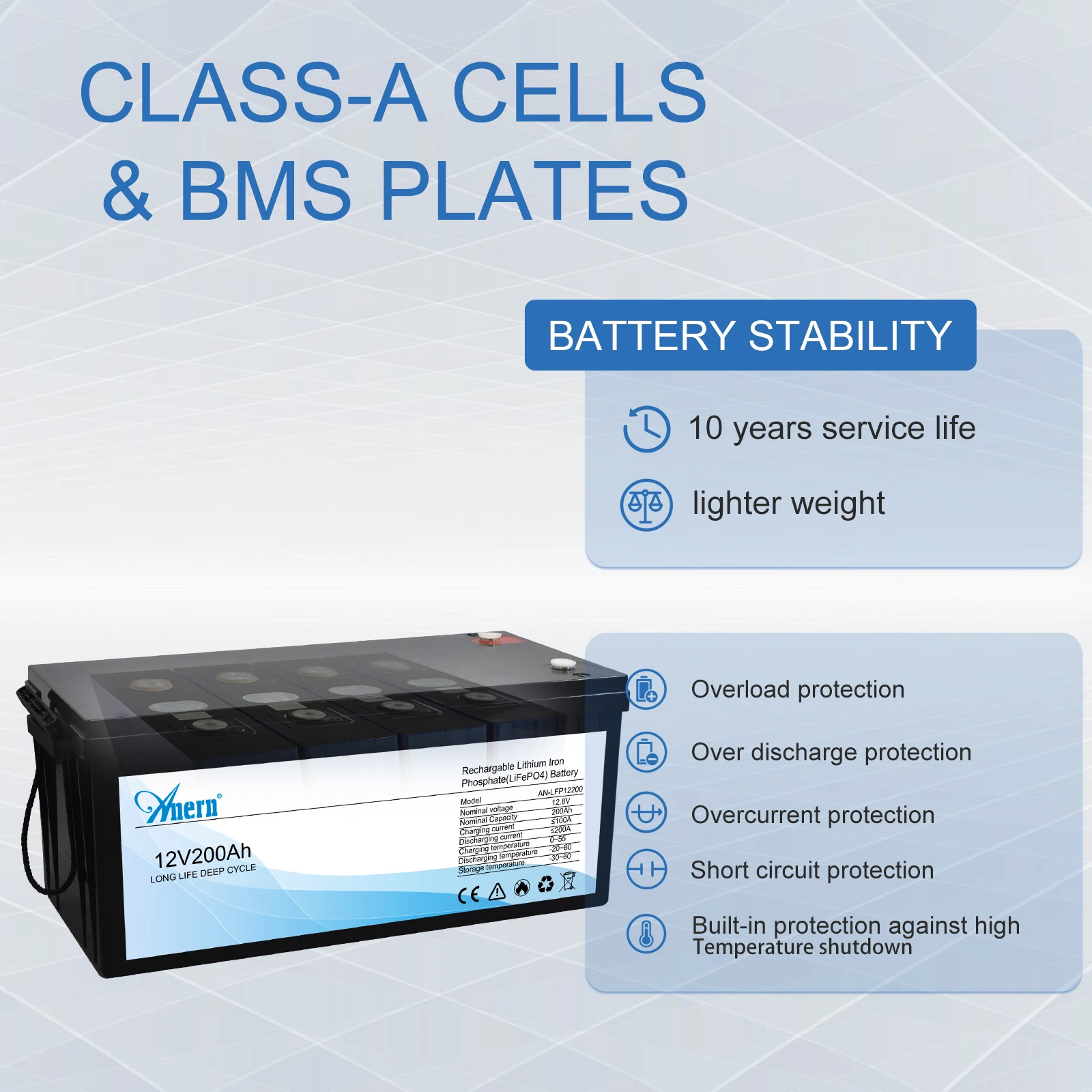 12V 200Ah 100Ah 50Ah 30Ah LiFePo4 Lithium Battery Pack 100A BMS For RV Boat Motors Inverter Solar Lithium Iron Phosphate Battery