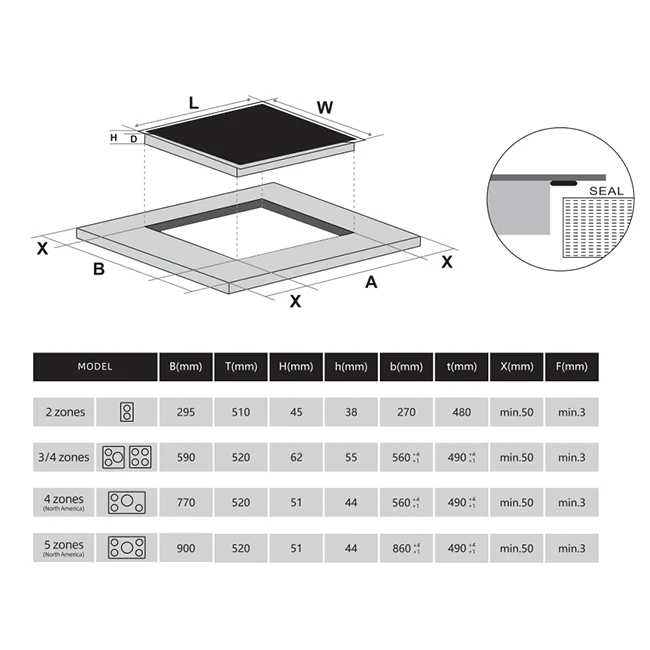 Piano cottura a induzione GTSC2-04 con 2 fuochi, piano cottura a induzione integrato, pannello elettrico a 2 manopole con 3400 W, 9 livelli di potenza