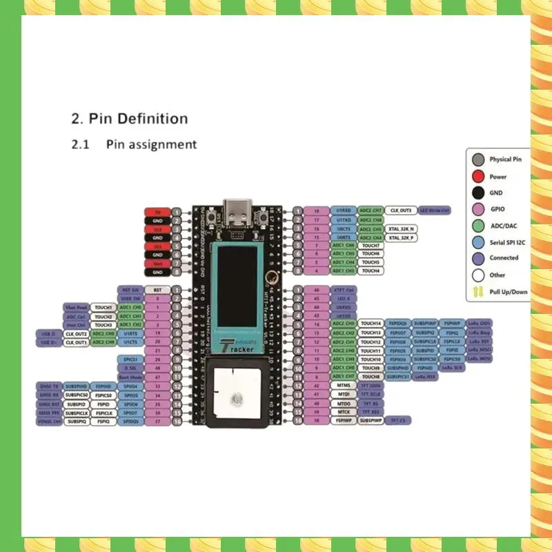 

AB53 Lora Беспроводной трекер ESP32 Lora Местластичный трекер активности SX1262 Wi-Fi Bluetooth GPS трекер 433-510 МГц для велосипеда и автомобиля