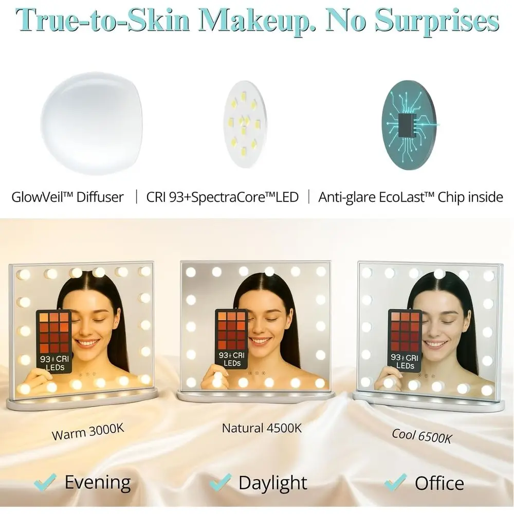 مرآة مكياج مضيئة بإضاءة LED، مرآة زينة 23.6 مع 18 مصباحًا، 3 أوضاع ألوان، منفذ USB، لاستخدام غرفة النوم #4