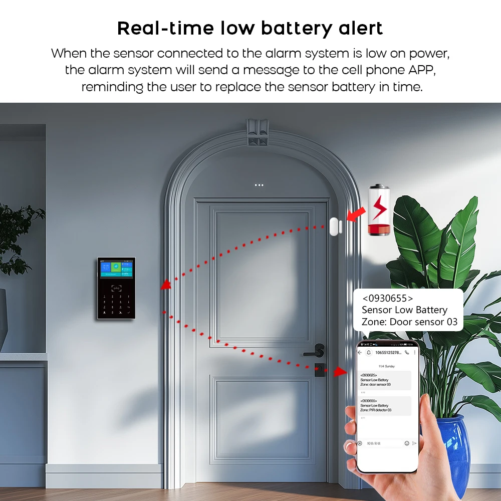 WIFI TUYA نظام إنذار GSM للمنزل الذكي تطبيق الحياة الذكية يعمل Alexa Google أمان لاسلكي آمن للمنزل 433 ميجا هرتز
