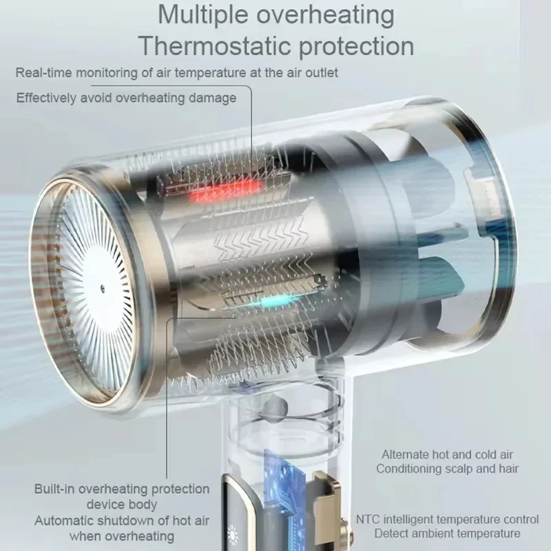 Secador de pelo profesional de iones negativos, herramienta eléctrica de alta velocidad, ajustable, de bajo ruido, para salón y hogar, 2000W