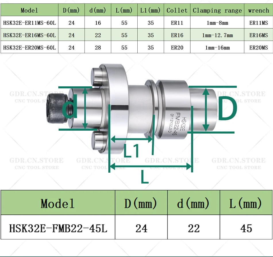 GDR HSK HSK32 HSK32E Werkzeughalterhalterung, HSK32 HSK32E DC6 DC8 DC06 DC08 ER11 ER20 ER16 SK10 SK16 GSK10 GSK16 Messerhalter – Detail 15