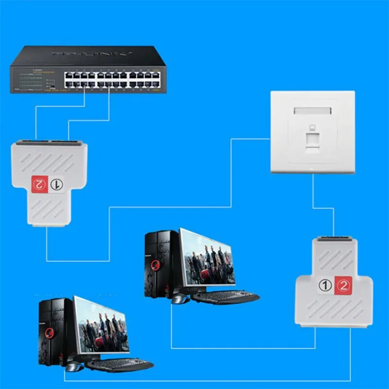 2PCS RJ45 Splitter Network Adapter Connector Split Extension Extender LAN Network Double Cable Ethernet Connector Port