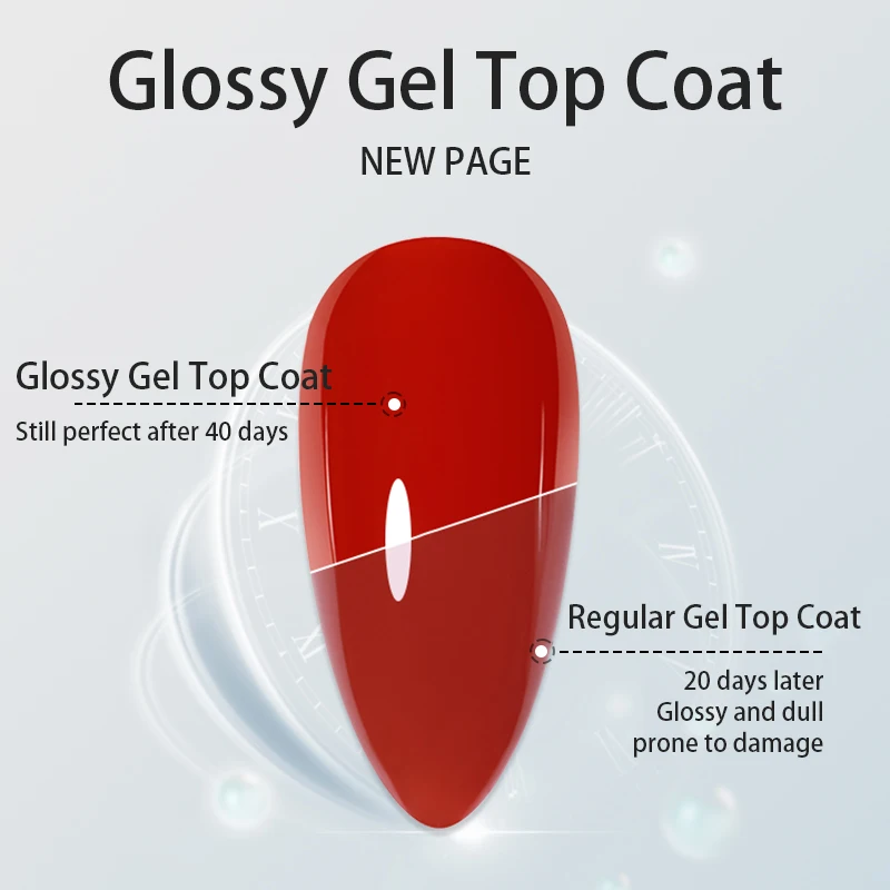 PERFEKTE FARBE Gel-Gel-Decklack- und Unterlack-Set – glänzender Decklack, langlebiger Hochglanz, Soak Off LED-Nagellampe mit Gel-Basis