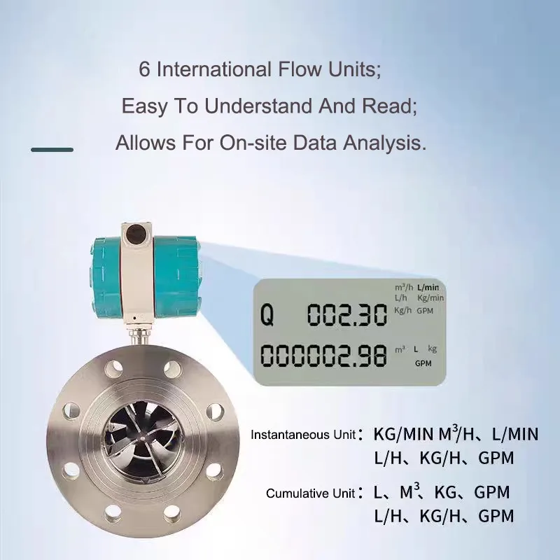 【New】User-friendly Gauge Digital Liquid Flowmeter Hydraulic Oil Liquid Nitrogen Turbine Digital Flow Meter
