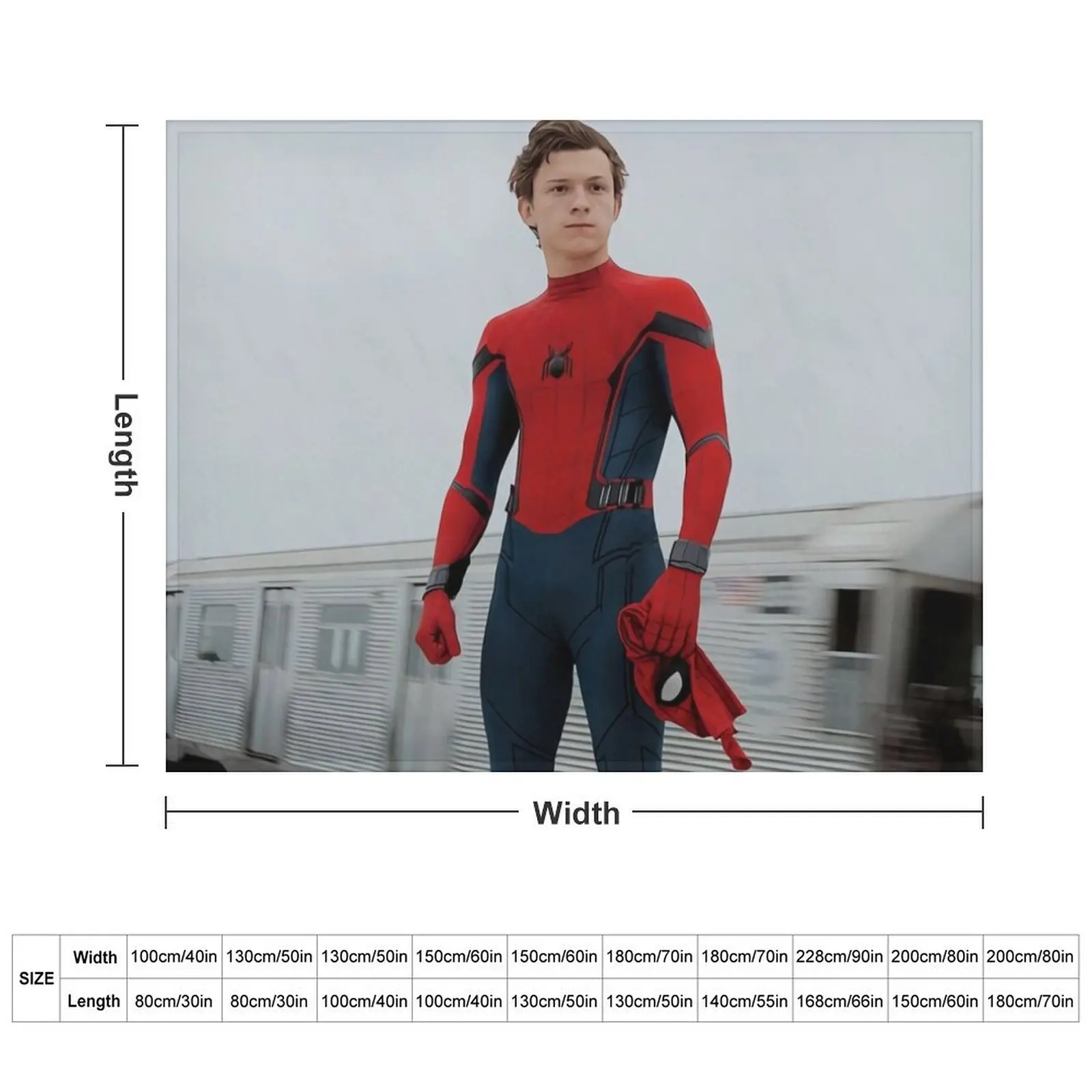 spidey tom holland aesthetic Throw Blanket Decorative Sofa Soft Big Blankets