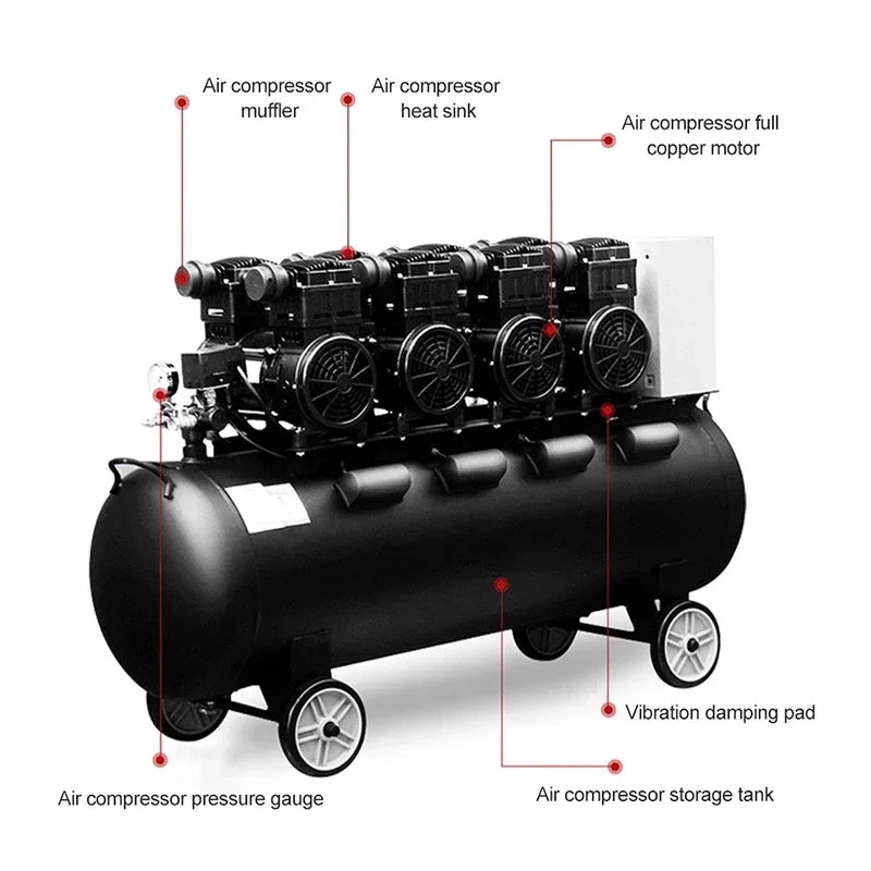 220V 6600W 100L Silent Oil-free Air Compressor Powerful 10bar Air Pump Industrial High-pressure Air Pump