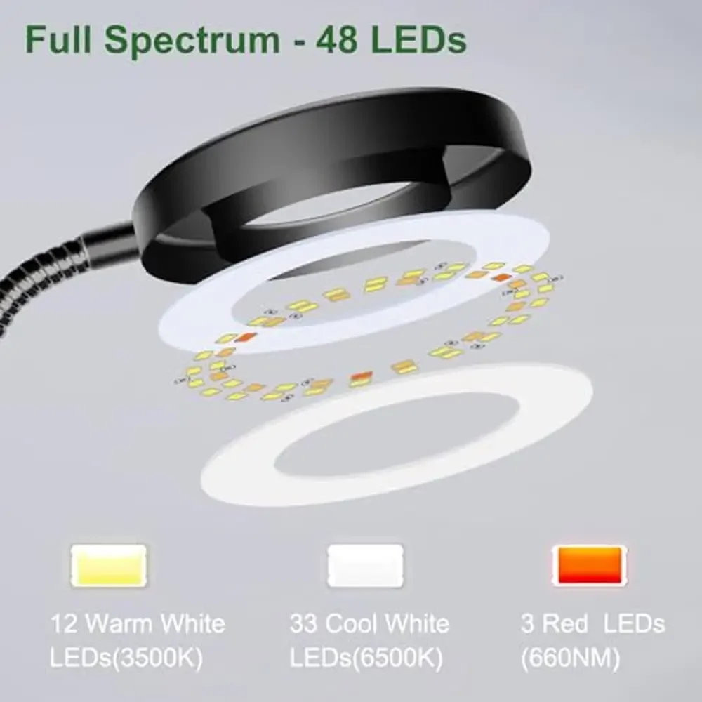 Indoor Plants Grow Lights Full Spectrum Clip On 3 Colors LED Grow Light 360° Gooseneck 6/12/16H Timer 5 Dimmable Brightness